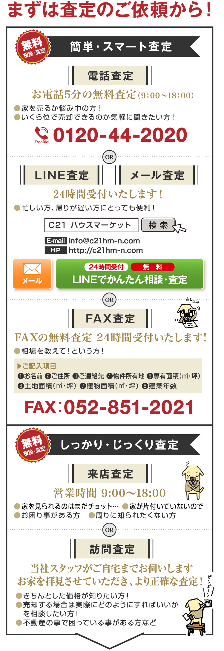 まずは査定のご依頼から！ 簡単・スマート査定 電話査定 お電話5分の無料査定（9：00〜18：00） ●家を売るか悩み中の方！ ●いくら位で売却できるのか気軽に聞きたい方！ 0120-44-2020 or LINE査定 メール査定 24時間受付いたします！ ●忙しい方、帰りが遅い方にとっても便利！ or FAX査定 FAXの無料査定（9:00〜19:00） ●相場を教えて！という方！ FAX：052-851-2021 しっかり・じっくり査定 来店査定 営業時間 AM10：00〜PM8：00 ●家を見られるのはまだチョット… ●家が片付いていないので ●お困り事がある方 ●周りに知られたくない方 or 訪問査定 当社スタッフがご自宅までお伺いしますお家を拝見させていただき、より正確な査定！ ●きちんとした価格が知りたい方！ ●売却する場合は実際にどのようにすればいいかを相談したい方！ ●不動産の事で困っている事がある方など